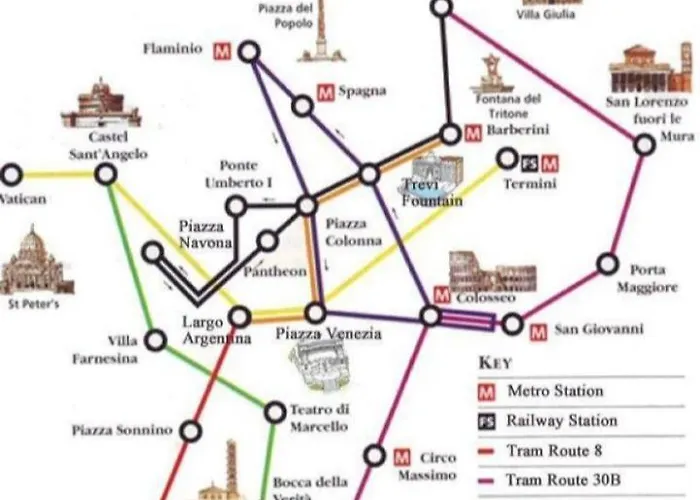 Bema - Charme E Relax A Due Passi Dal Vaticano * Rzym